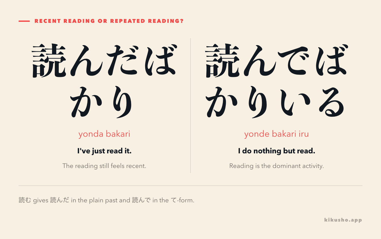Yonda bakari describes recent reading; yonde bakari iru describes reading as the dominant repeated activity.