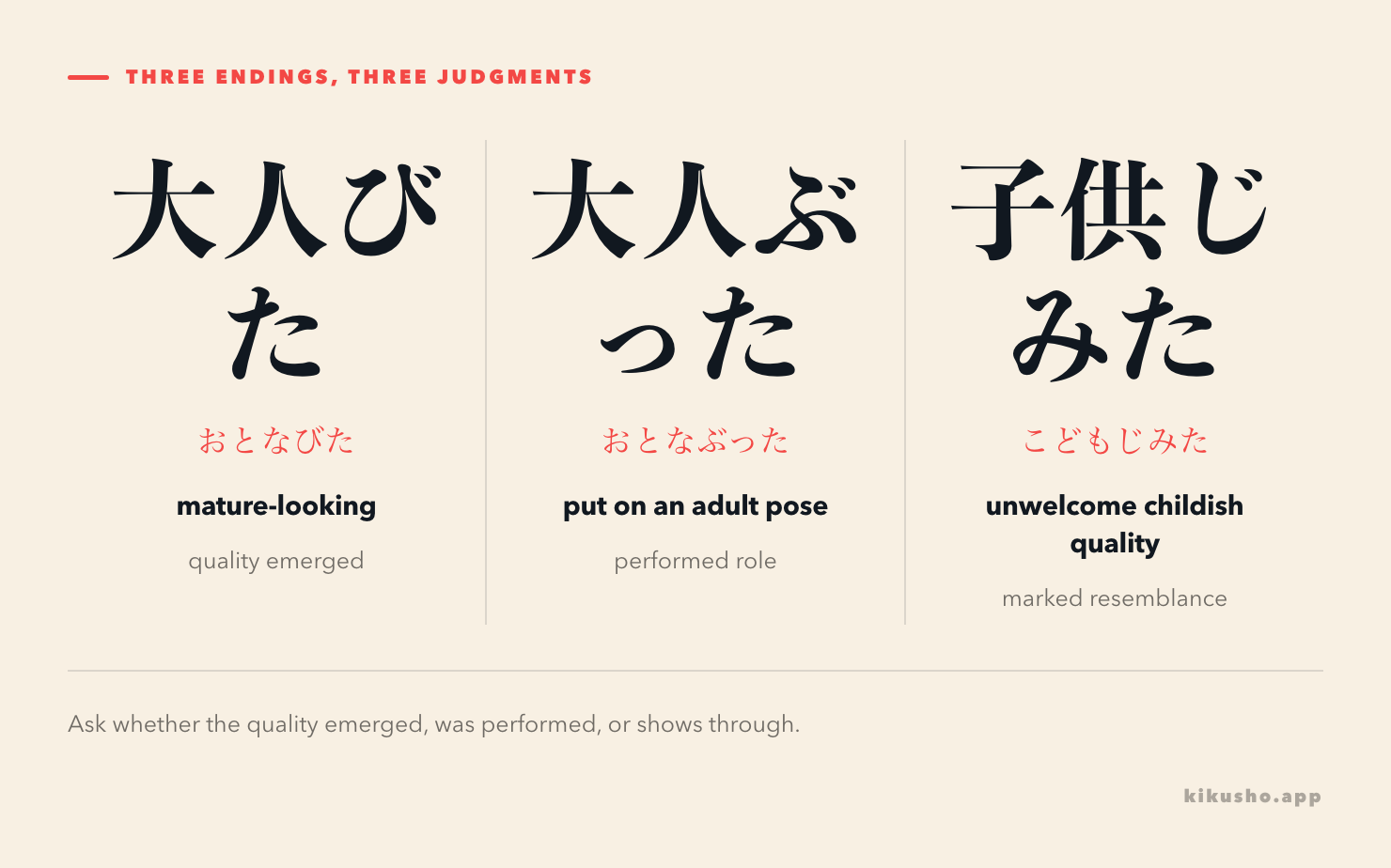 Three panels compare 大人びた as mature-looking, 大人ぶった as putting on an adult pose, and 子供じみた as having an unwelcome childish quality.