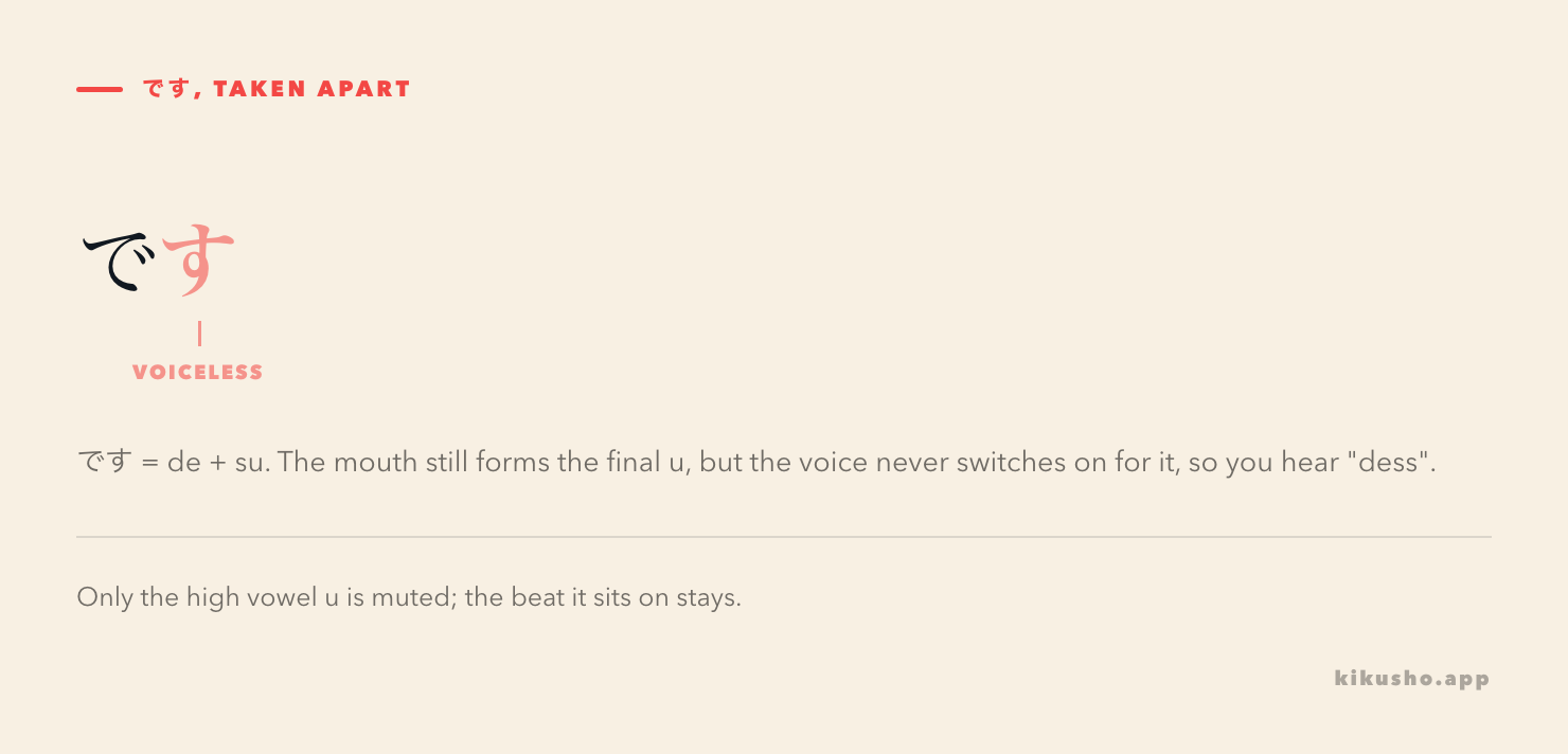 The word です broken into で and す, with the final u marked as voiceless: the mouth forms it, the voice stays off.