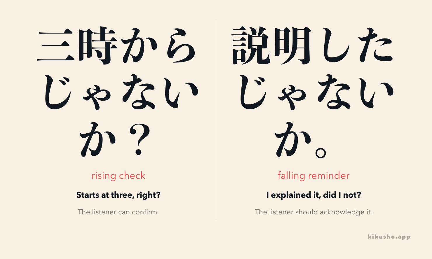 Two panels use the same じゃないか ending: a rising check about a meeting time and a falling reminder that something was already explained.