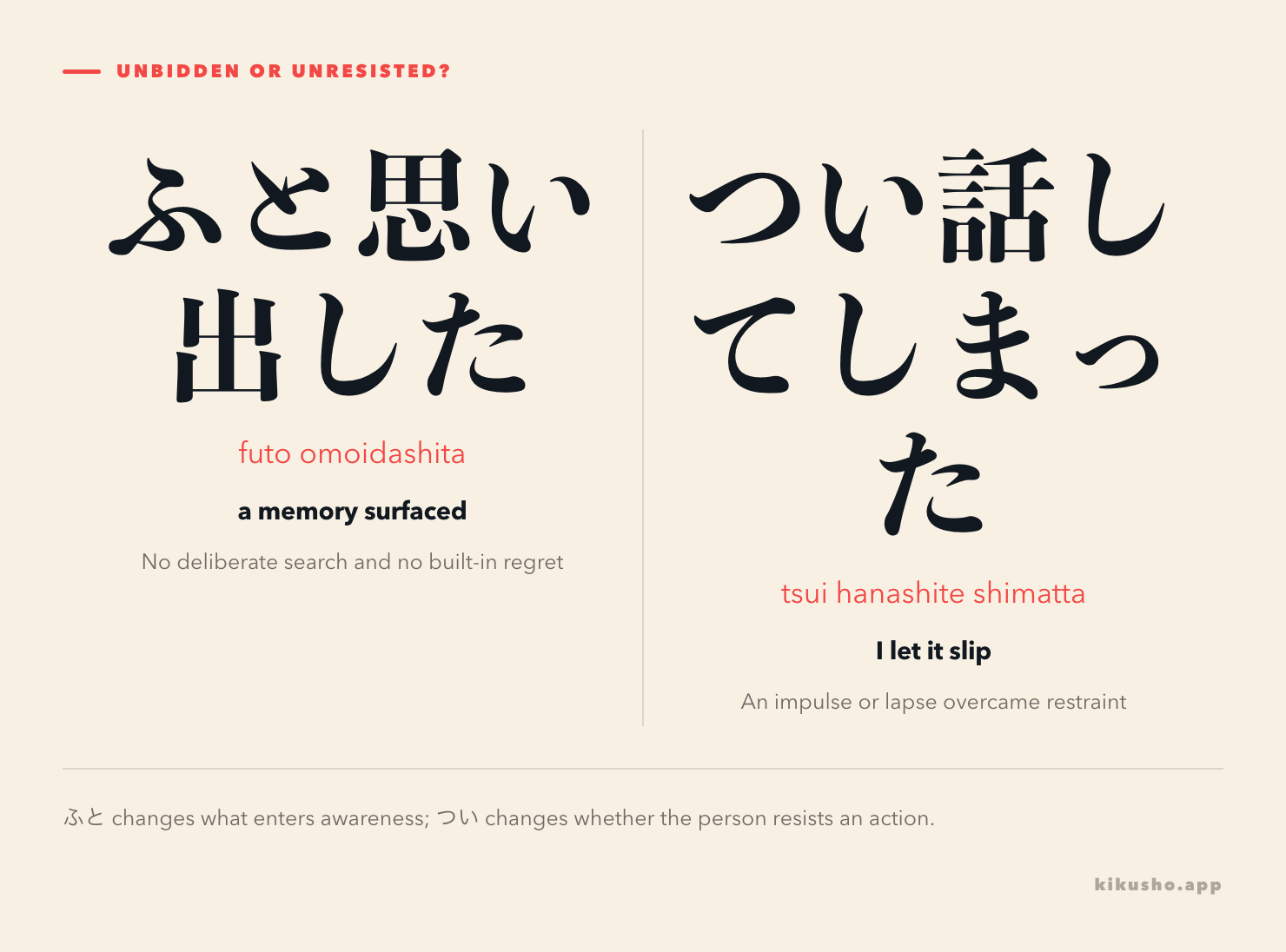 Two panels contrast an unbidden memory marked by ふと with an impulsive disclosure marked by つい.