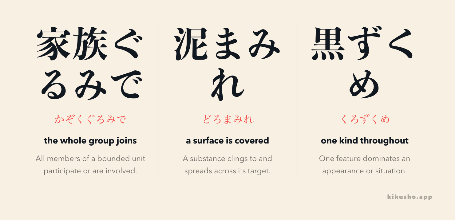 Three panels distinguish 家族ぐるみで as whole-group involvement, 泥まみれ as surface coating and 黒ずくめ as an appearance of one kind throughout.