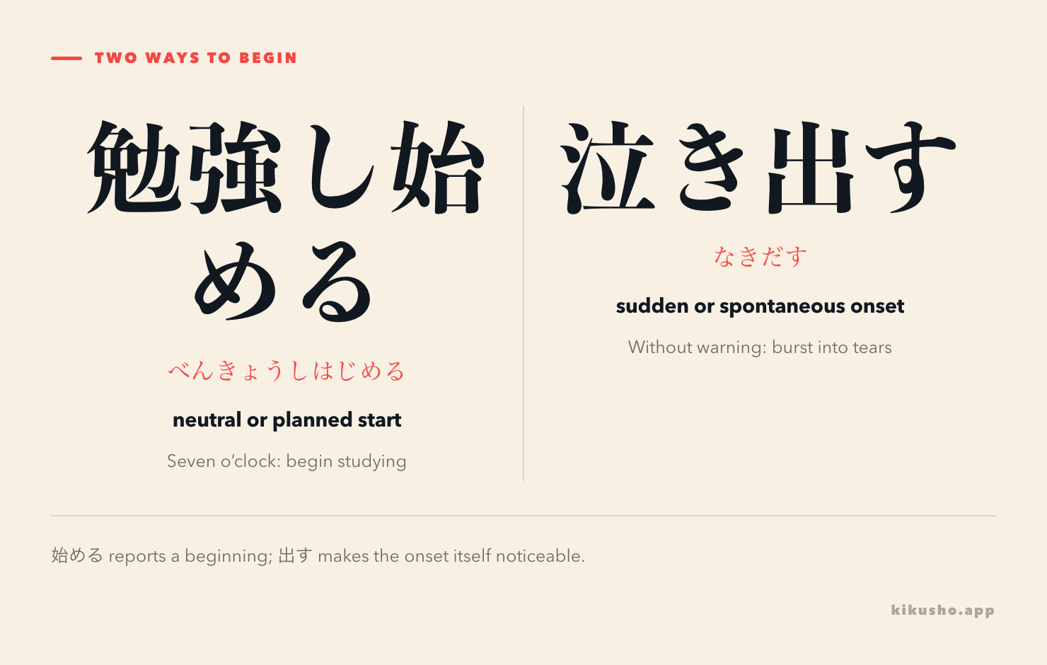 Two panels contrast 七時に勉強し始める, a planned neutral beginning, with 急に泣き出す, an abrupt spontaneous onset.