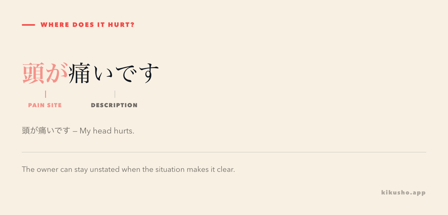 An annotated sentence groups 頭が as the pain site and 痛いです as its description.