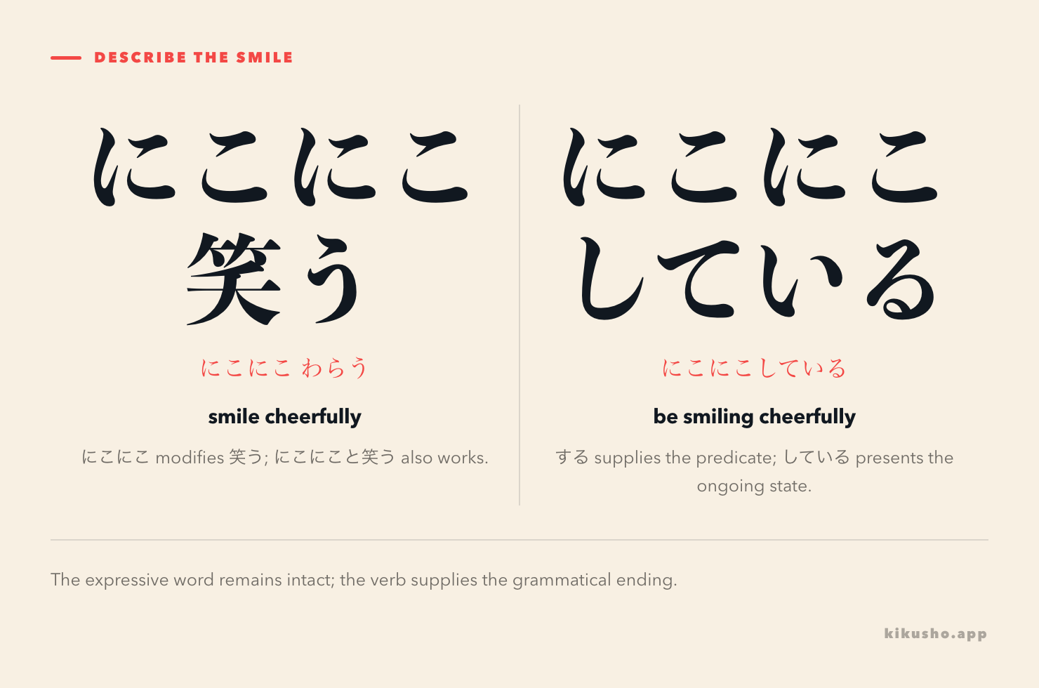 Two panels showing にこにこ笑う and にこにこしている, contrasting an adverb modifying smile with a predicate using する.