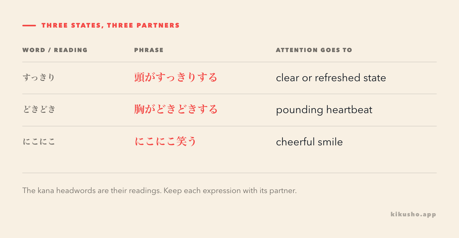 Three rows connecting すっきり with a clear head, どきどき with a pounding heart, and にこにこ with cheerful smiling.