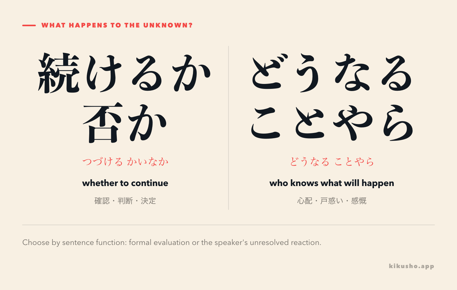 Two tracks show か否か as a formal decision and のやら as the speaker's unresolved reaction.