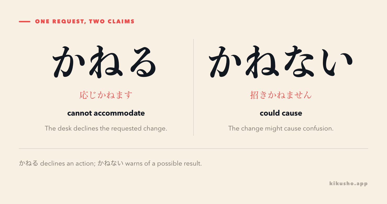 Two panels contrasting 応じかねます, “cannot accommodate,” with 招きかねません, “could cause,” in a last-minute change notice.