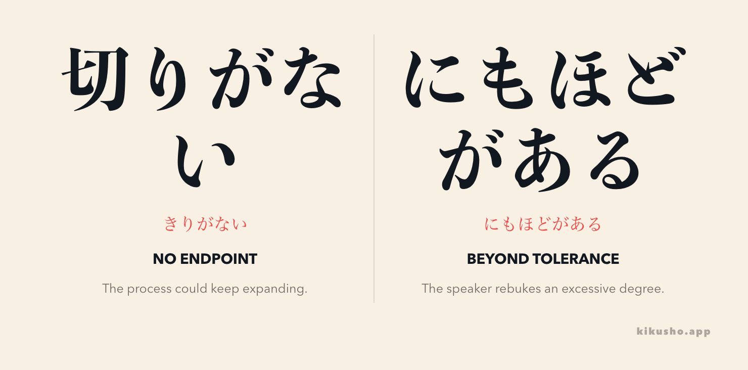 Two panels distinguish 切りがない as an endless process from にもほどがある as a rebuke for exceeding tolerance.