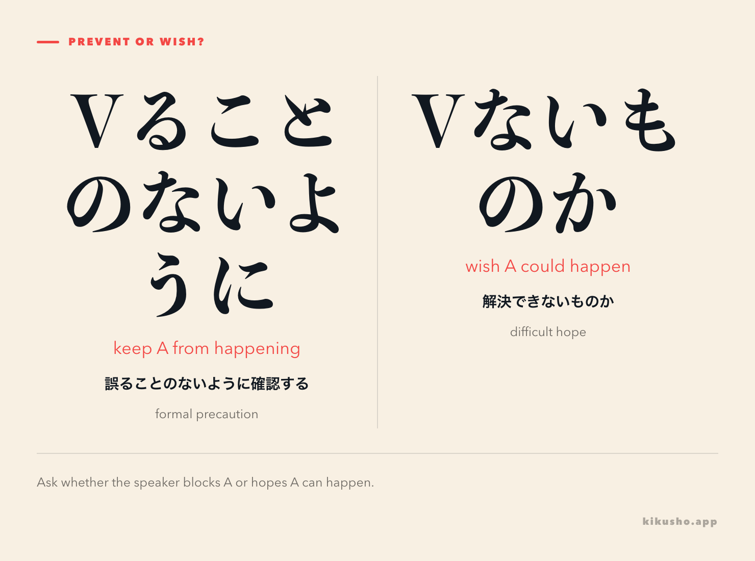A contrast shows ことのないように blocking an unwanted event and ないものだろうか reaching toward a desired but difficult event.