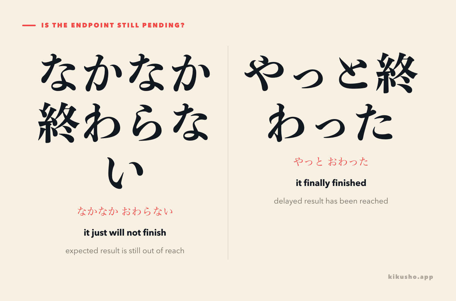 Two panels contrast なかなか終わらない as an endpoint still out of reach with やっと終わった as the endpoint finally reached.