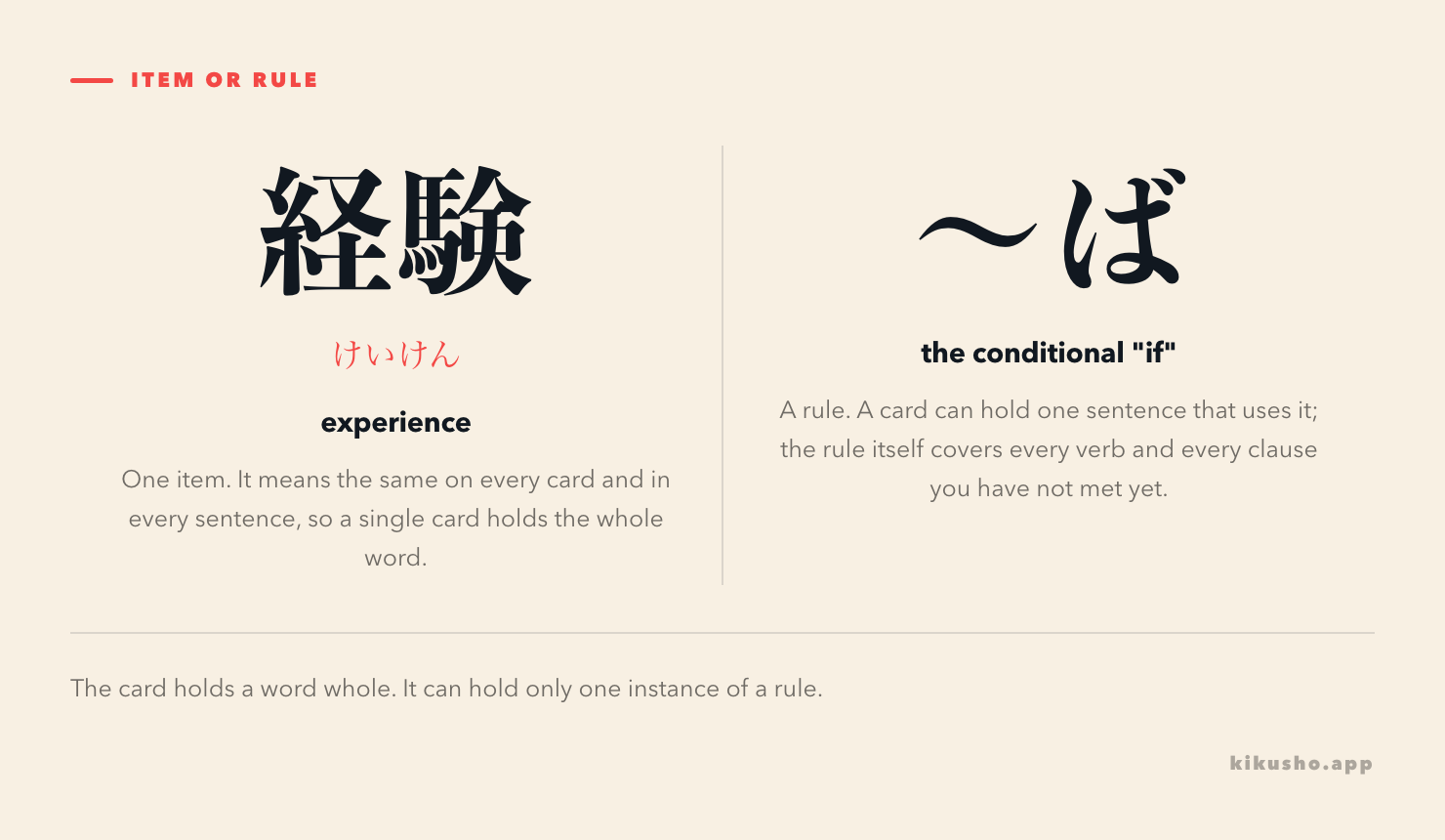 Two panels. The left shows a vocabulary card for 経験 (けいけん, experience) noting it means the same everywhere, so the card holds the whole word. The right shows the conditional ~ば, noting a card can hold only one sentence that uses it while the rule covers every verb and clause you have not met.