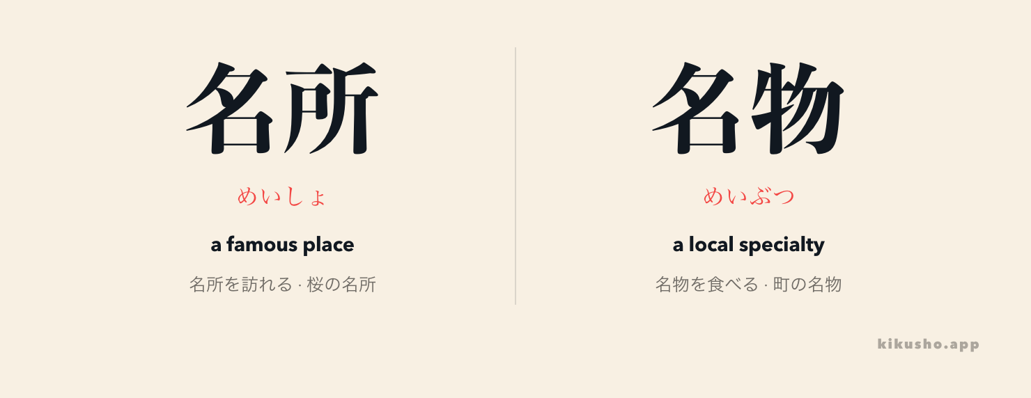 A two-panel comparison shows 名所 as the place a traveller visits and 名物 as the specialty encountered there.