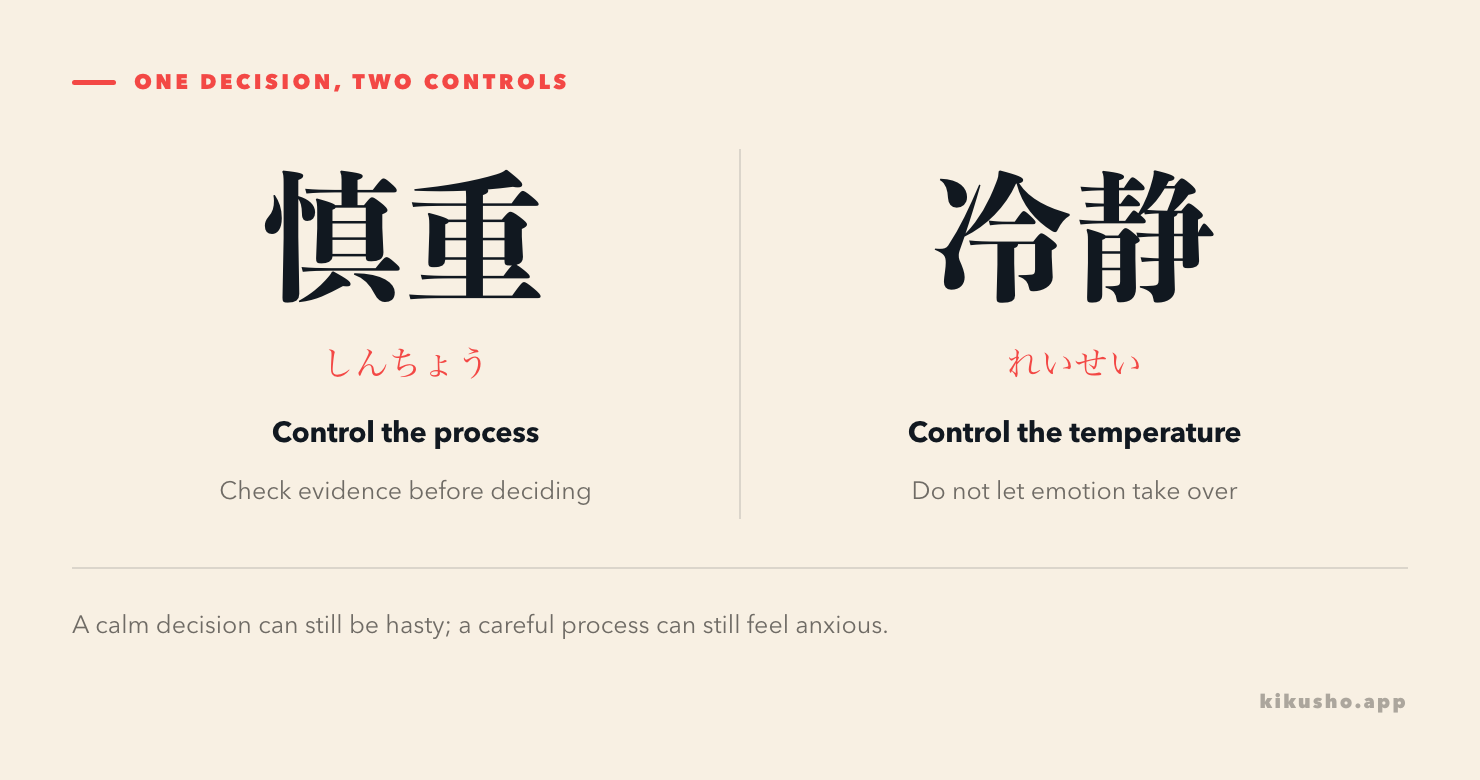 Two panels contrast careful procedure with emotional composure in the same emergency decision.