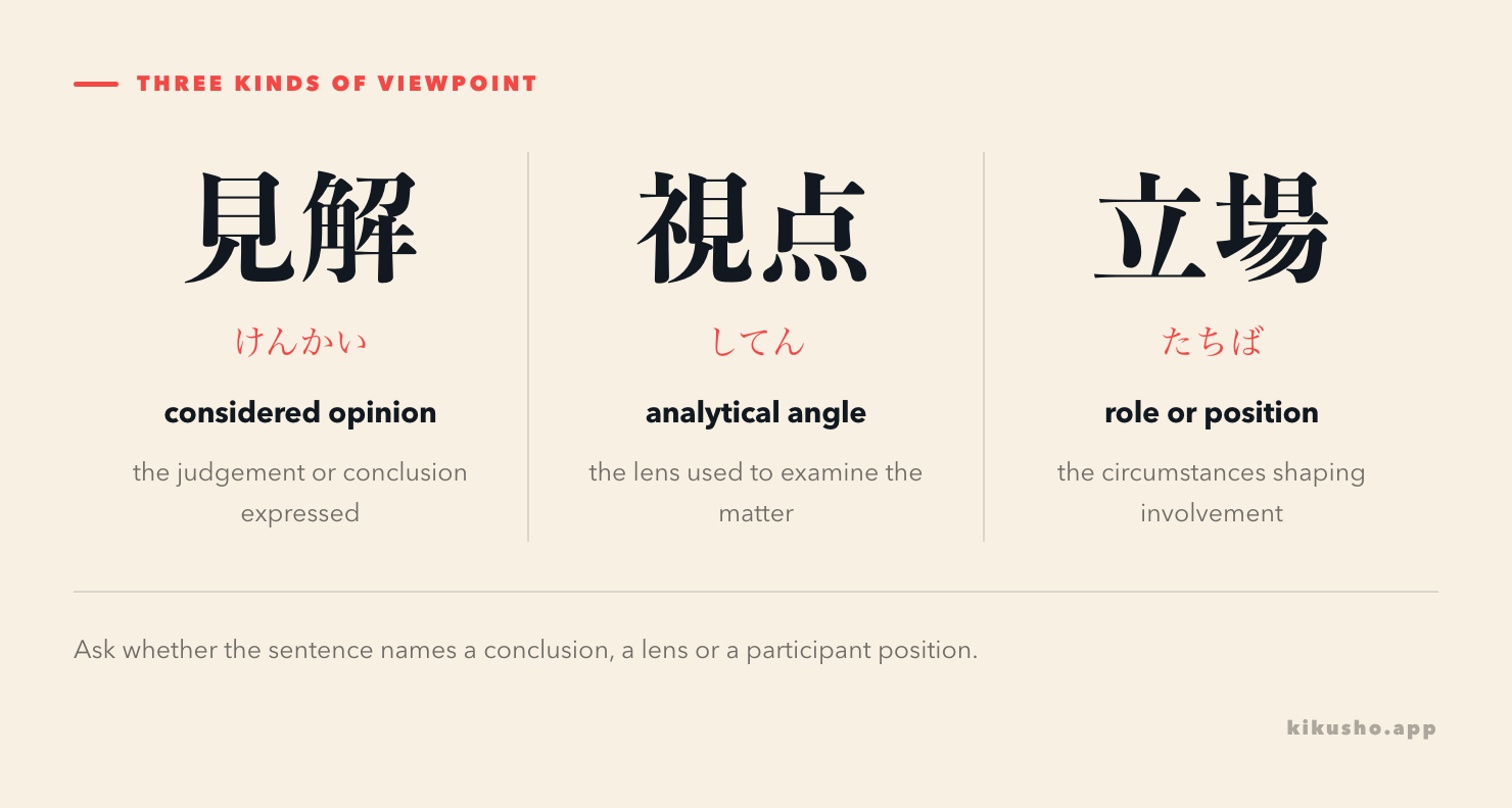Three panels contrasting a considered opinion, an analytical angle and a participant's position.