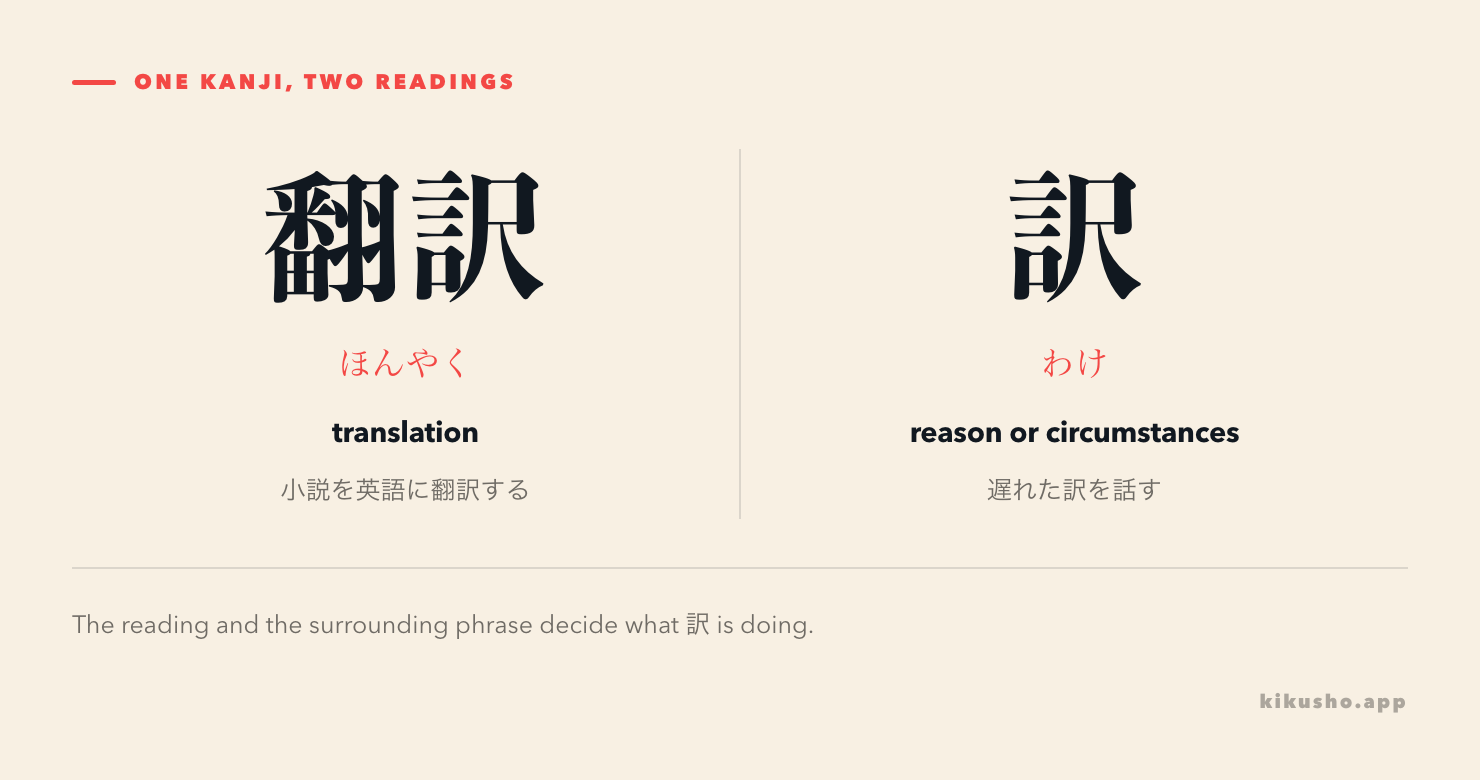 小説を英語に翻訳する for translation beside 遅れた訳を話す for explaining a reason.