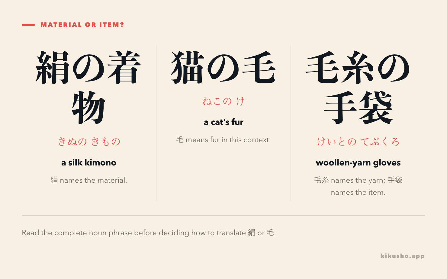 Three cards show 絹の着物 as silk material, 猫の毛 as fur and 毛糸の手袋 as woollen-yarn gloves.