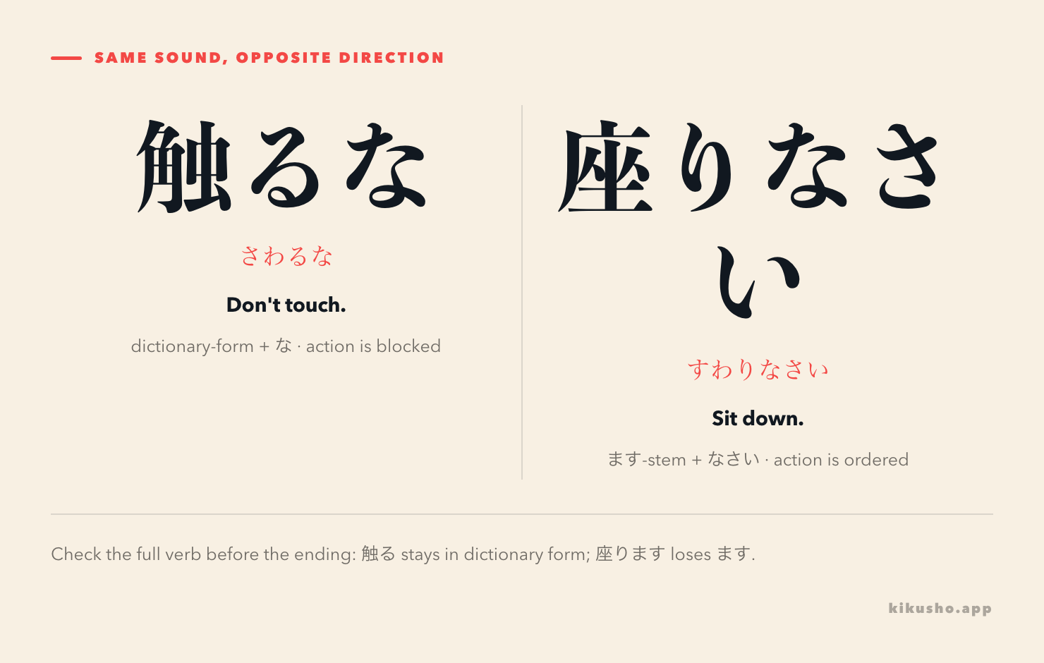 A split comparison shows 触るな stopping an action and 座りなさい ordering an action.