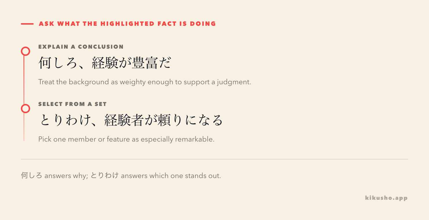 A two-step diagram contrasts a decisive background reason with one standout member selected from a group.