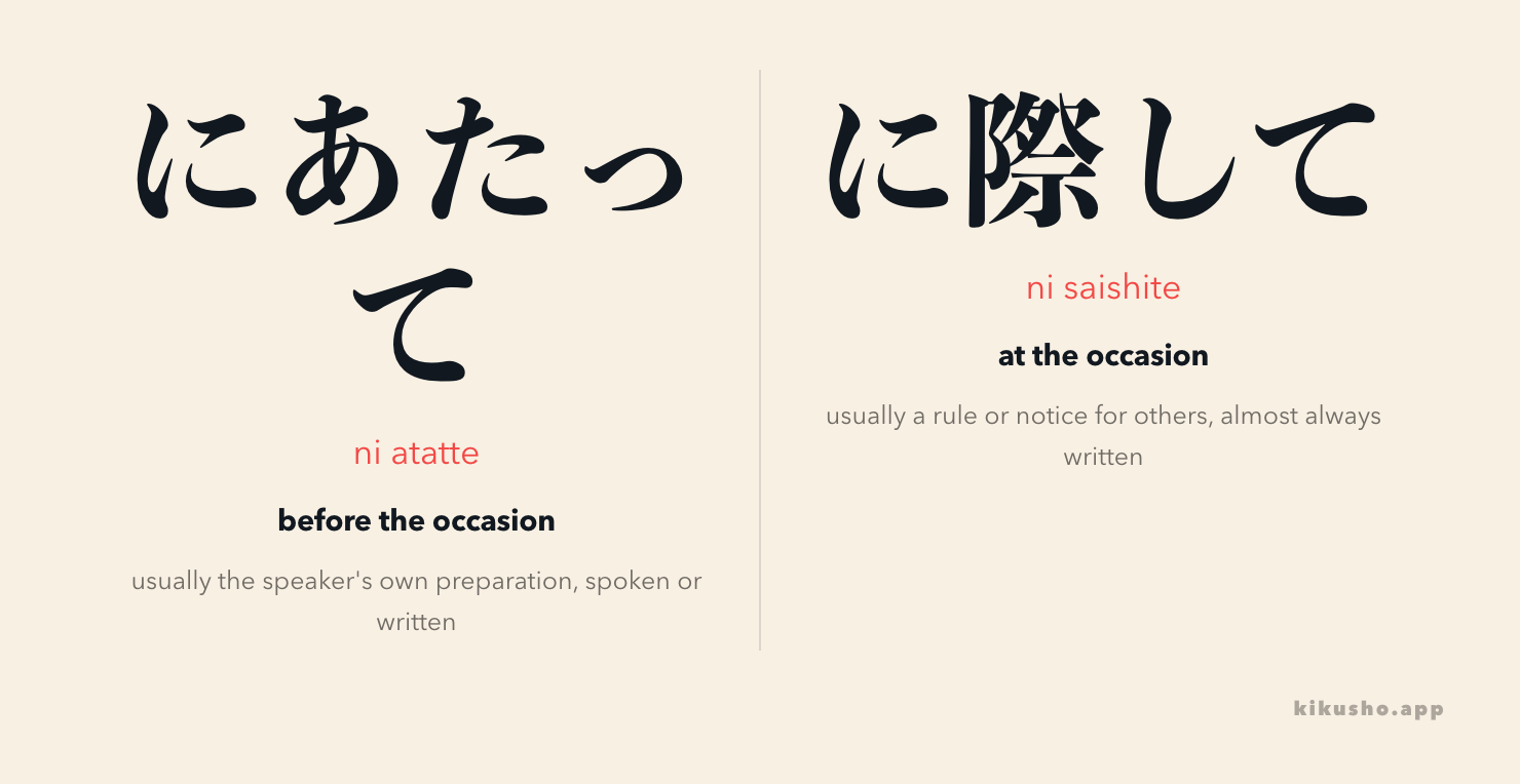 Two panels side by side. Left: にあたって, reading ni atatte, gloss "before the occasion," note that it is usually the speaker's own preparation, spoken or written. Right: に際して, reading ni saishite, gloss "at the occasion," note that it is usually a rule or notice for others, almost always written.