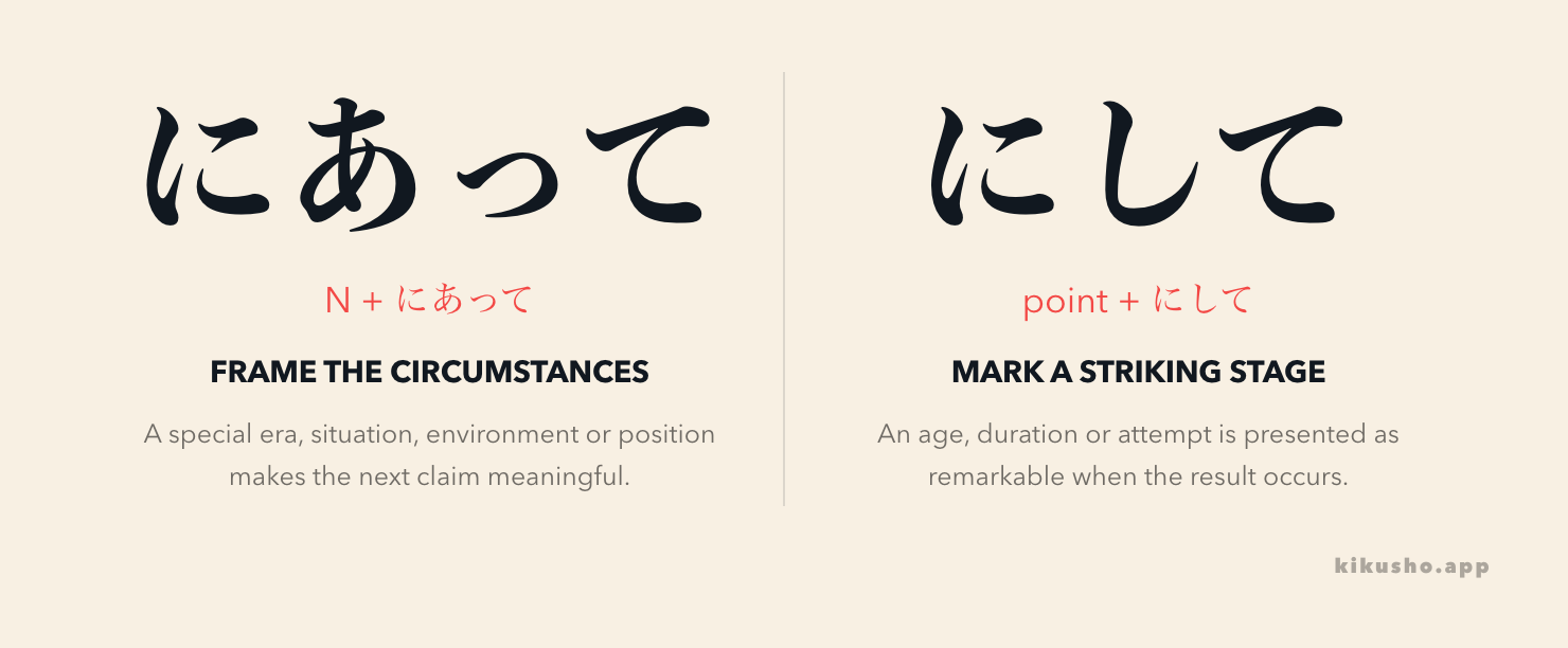 A contrast card shows にあって framing an exceptional situation and にして spotlighting a remarkable point.