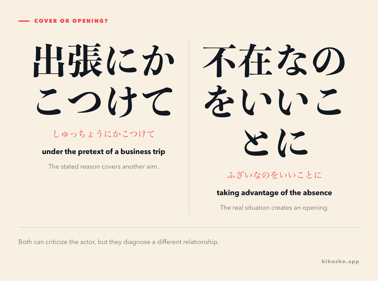 Two panels contrast a stated pretext before にかこつけて with an exploitable situation before をいいことに.