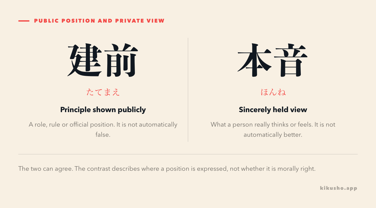 建前 as the principle shown publicly and 本音 as a sincerely held view, with a reminder that they can agree or differ.