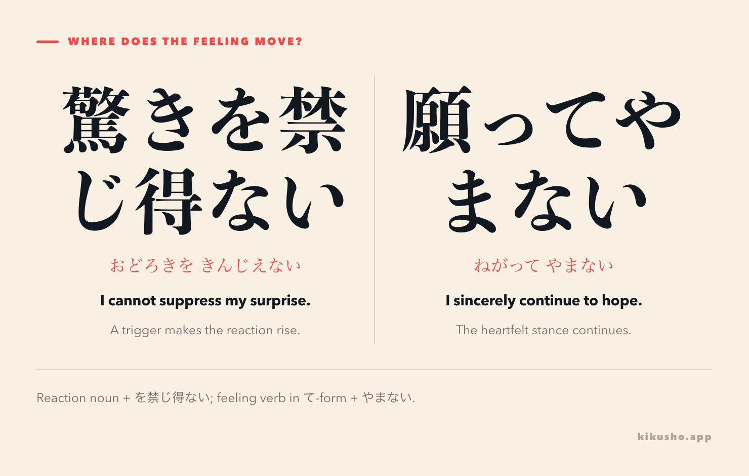 Two panels contrast a triggered surprise marked by を禁じ得ない with a continuing wish marked by てやまない.