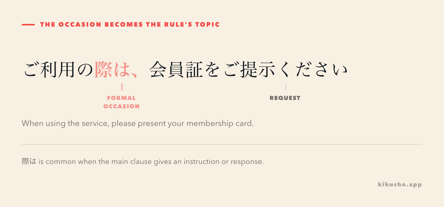 The sentence ご利用の際は、会員証をご提示ください split into the occasion, topic marker and requested action.
