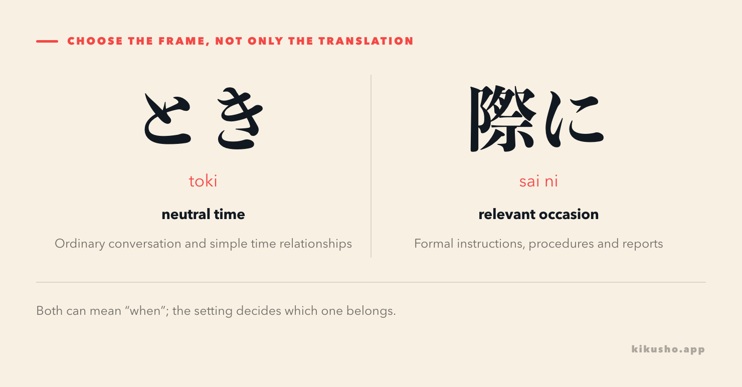 A contrast between とき for a neutral everyday time and 際に for a relevant formal occasion, with a natural context for each.