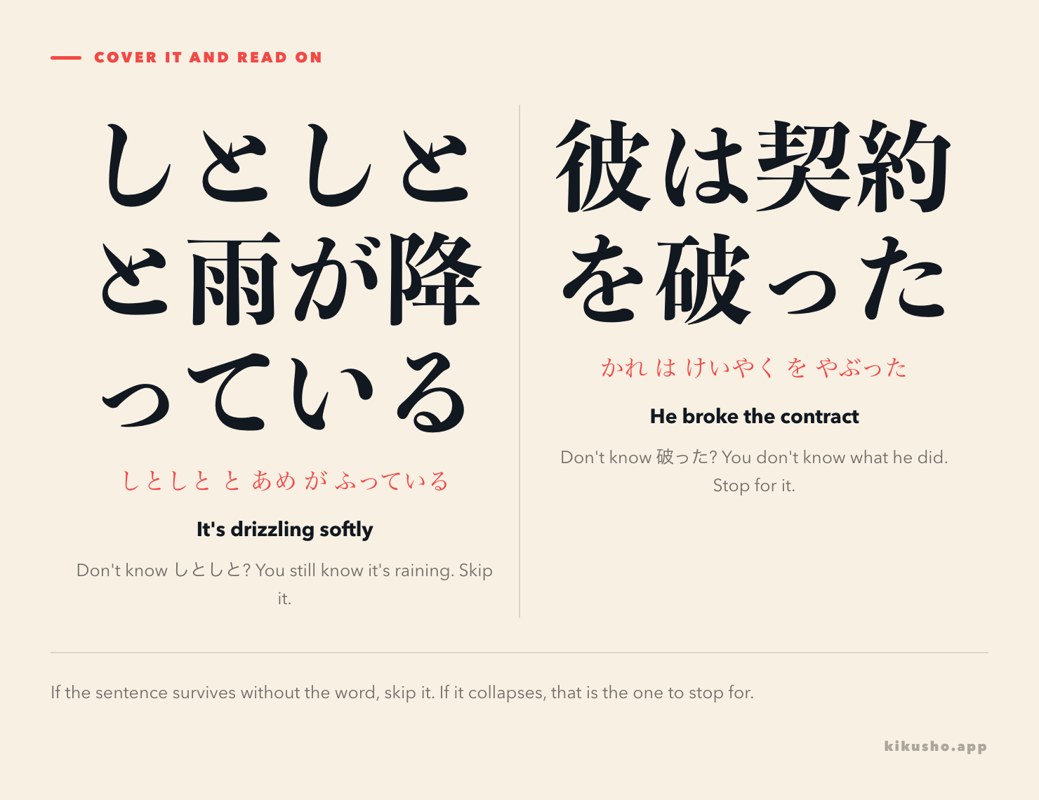 Two Japanese sentences, each with one hard word. In the first, the onomatopoeia しとしと sits on a sentence that already says it is raining, so it can be skipped. In the second, the main verb 破った carries the whole sentence, so it cannot.