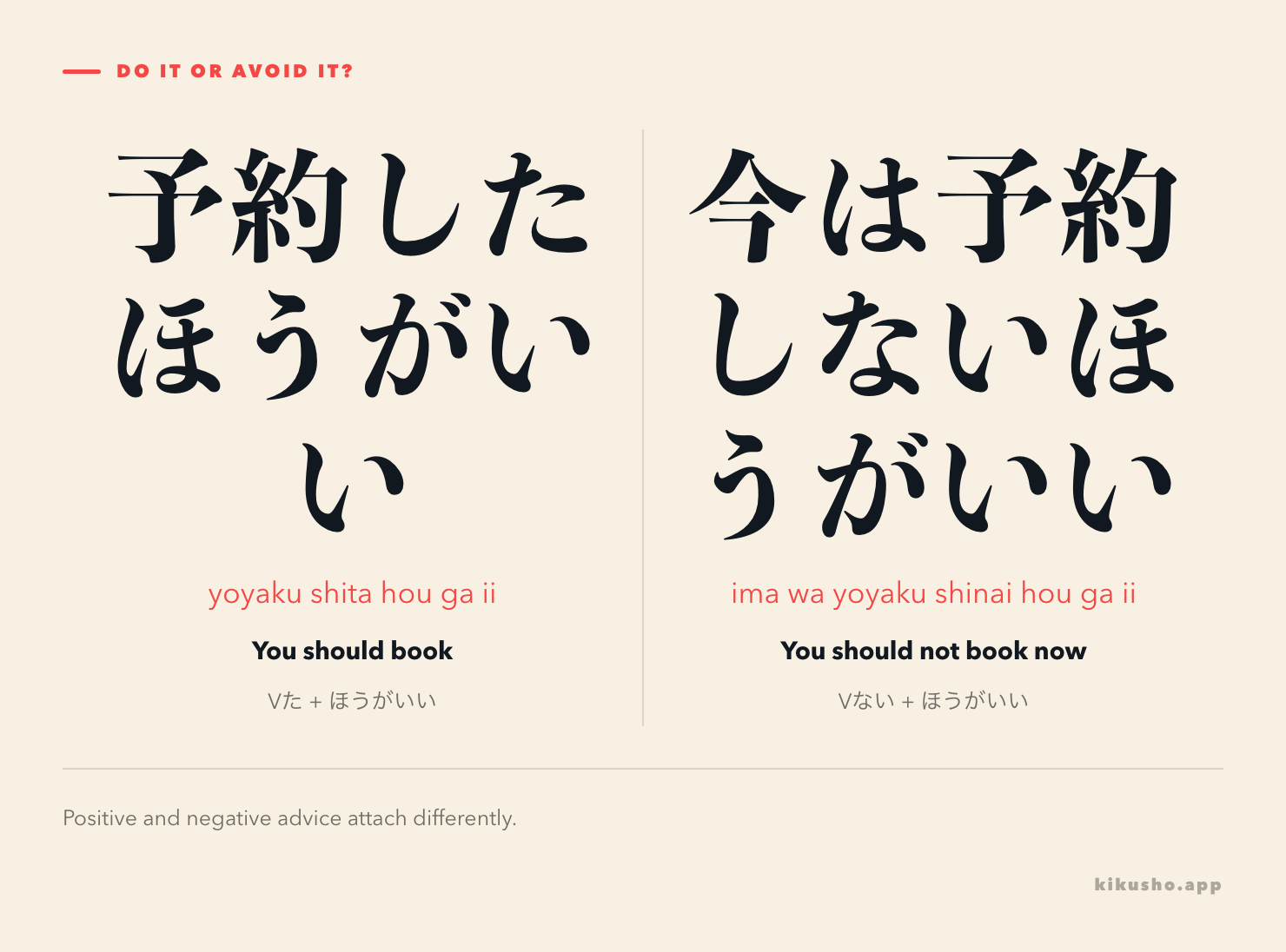Two panels contrast 予約したほうがいい, advice to book, with 今は予約しないほうがいい, advice not to book now.