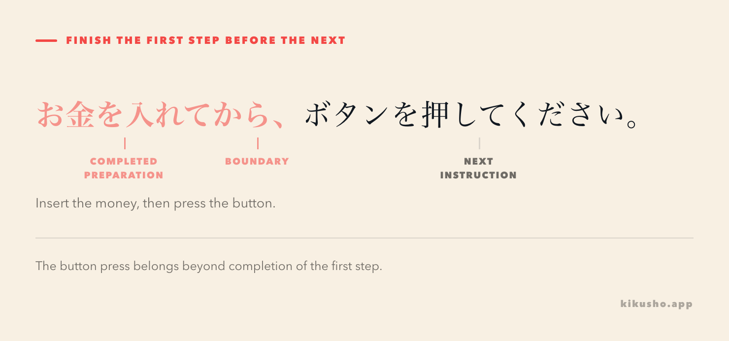 The sentence お金を入れてから、ボタンを押してください is divided into the completed preparation, the boundary から, and the next instruction.
