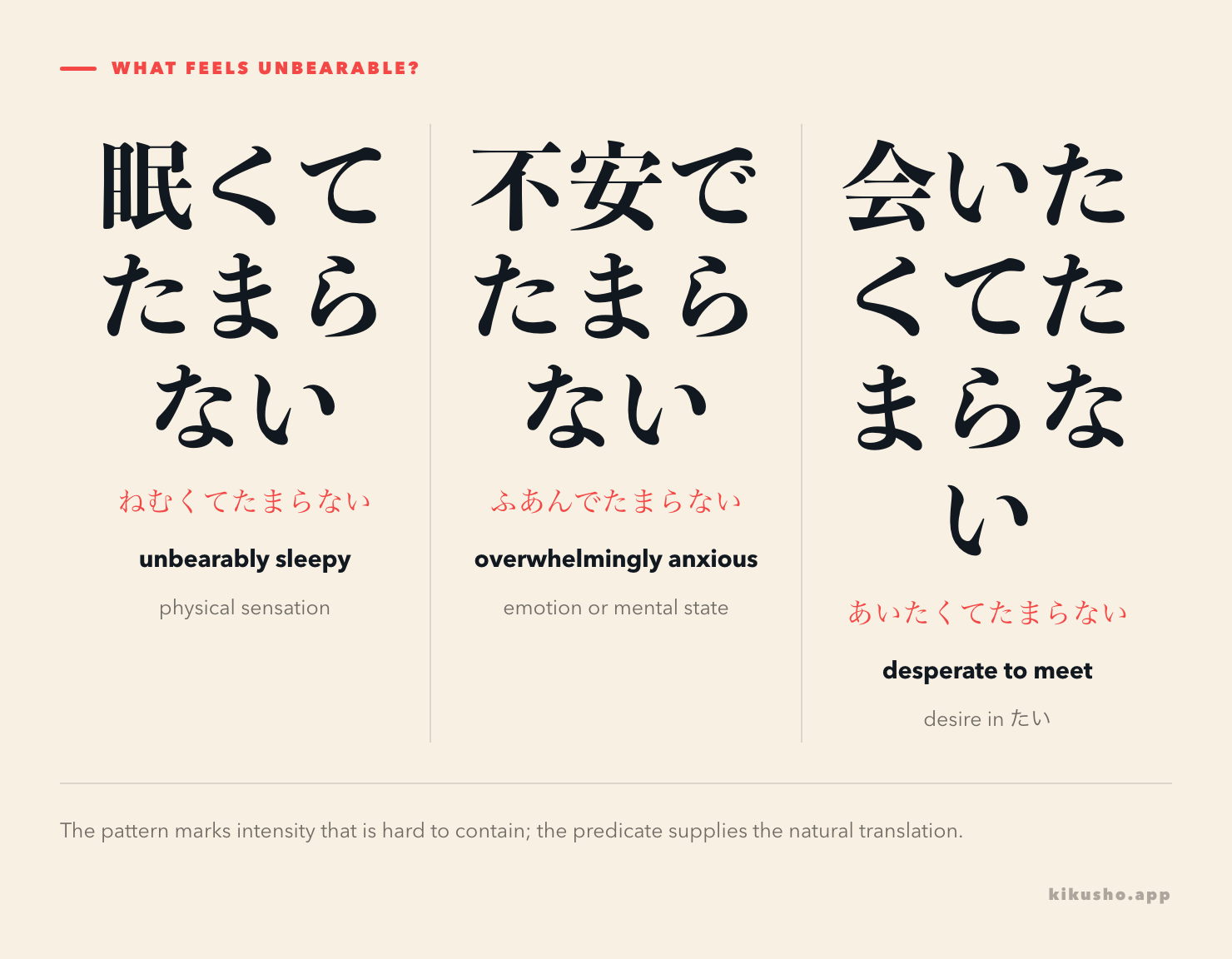 Three routes into てたまらない: sensation, emotion and desire