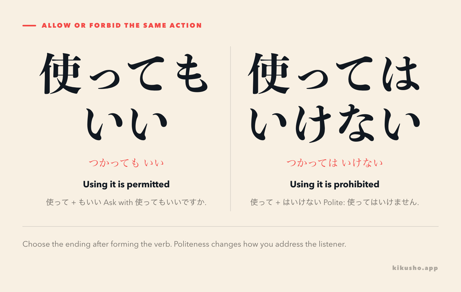 使ってもいい accepts using something; 使ってはいけない forbids it. The verb remains 使って in both expressions.