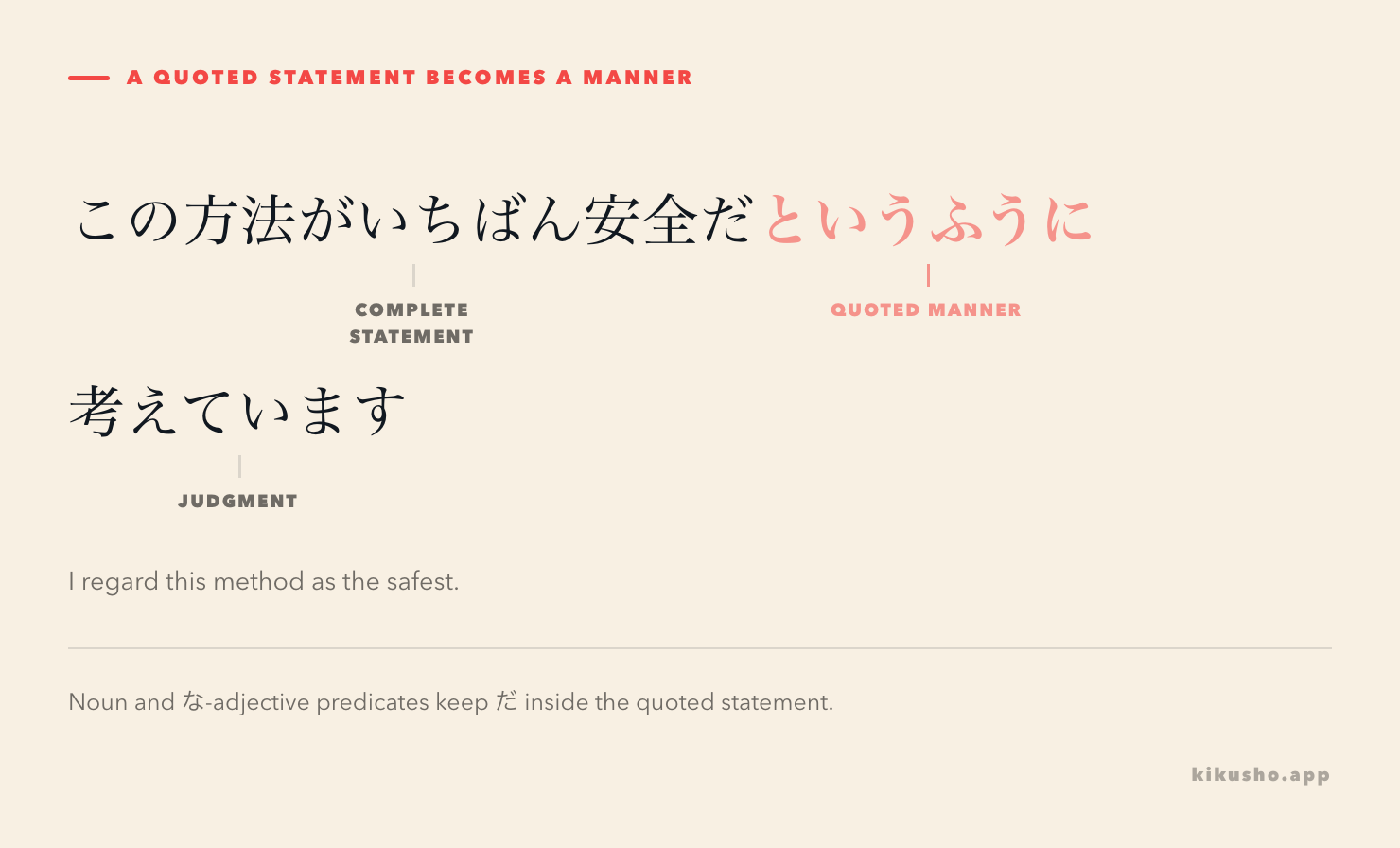 The clause この方法がいちばん安全だ flows through という, ふう and に before the judgment verb 考えています.