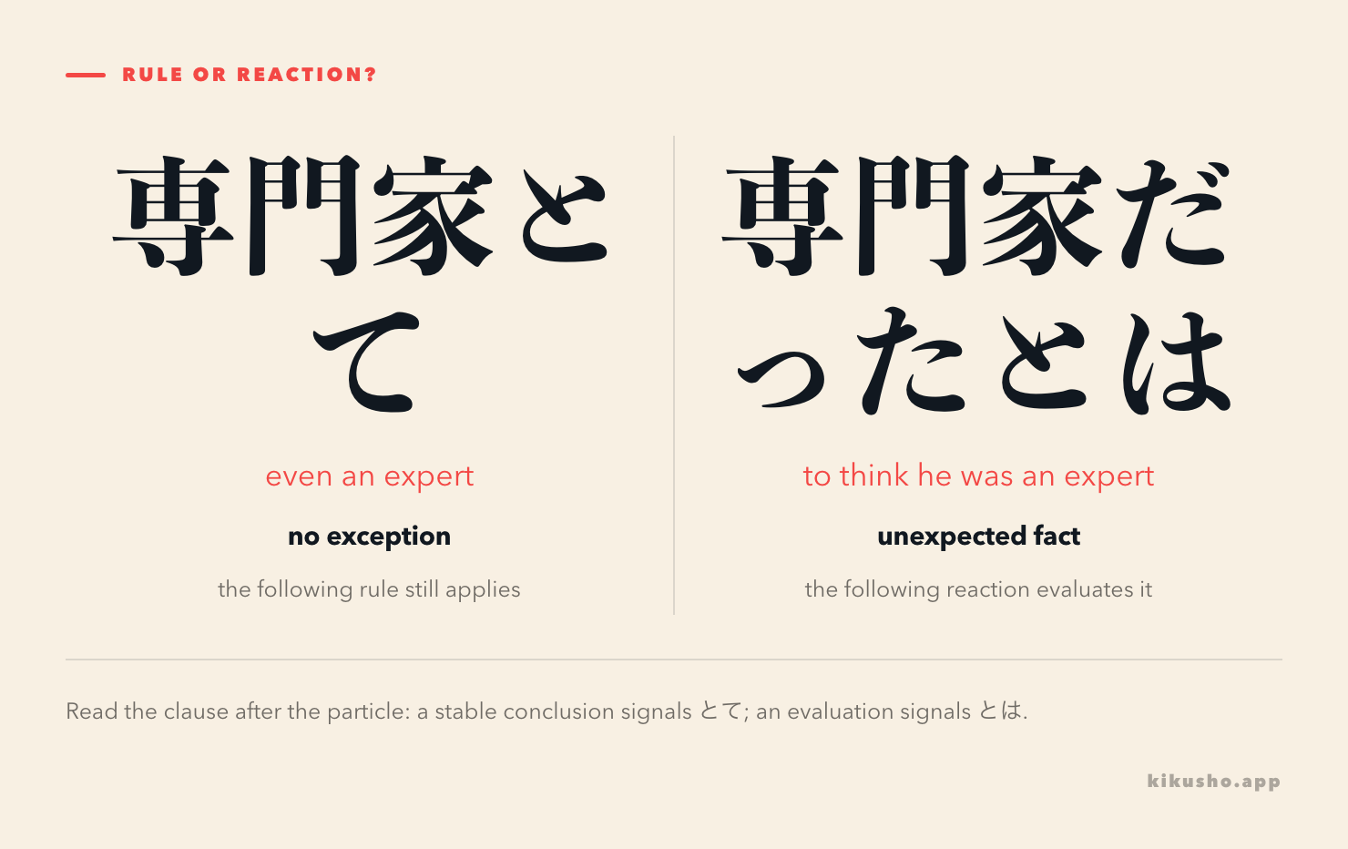 とて places even an apparently exceptional case under the same rule, while とは presents a whole fact for an emotional reaction.