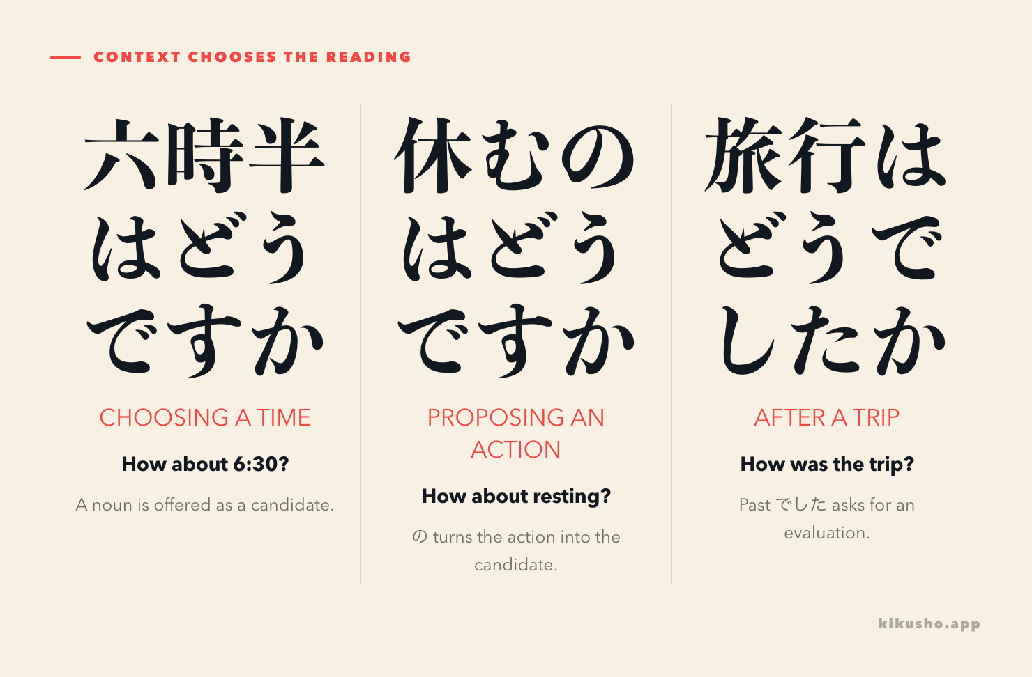 Three context cards show 六時半はどうですか as a proposed time, 休むのはどうですか as a proposed action, and 旅行はどうでしたか as a past evaluation.
