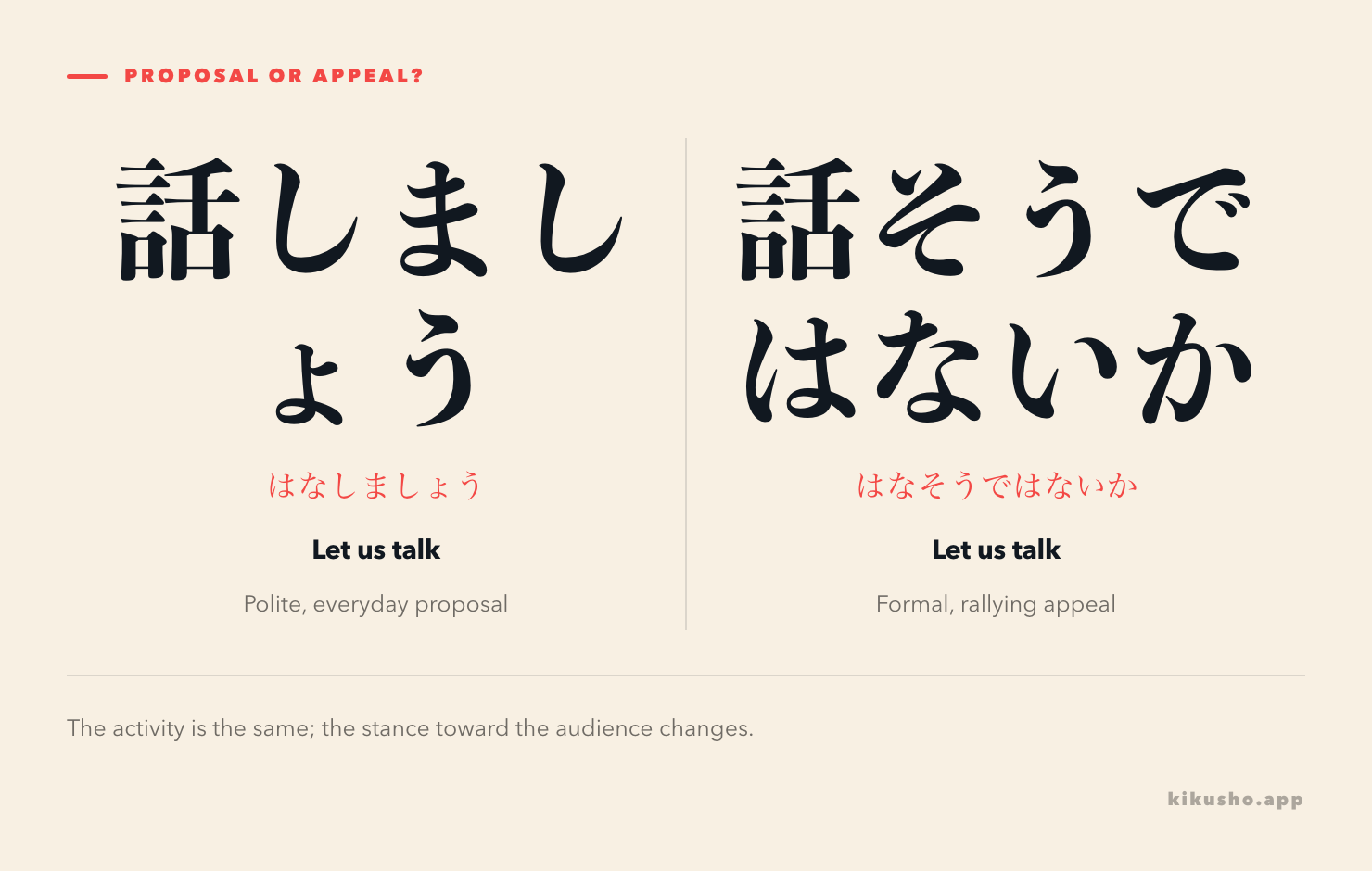 Two panels compare the routine proposal 話しましょう with the rallying appeal 話そうではないか.